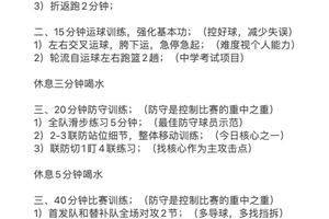 篮球试训后的恢复训练计划:全面指南与最佳策略